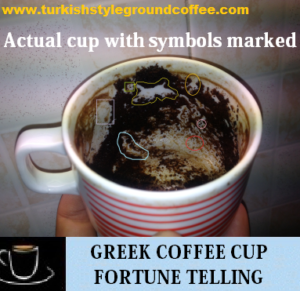 Greek coffee cup with fortune telling symbols