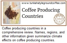Coffee-Producing-Countries